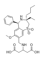 GSK2330672; linerixibat